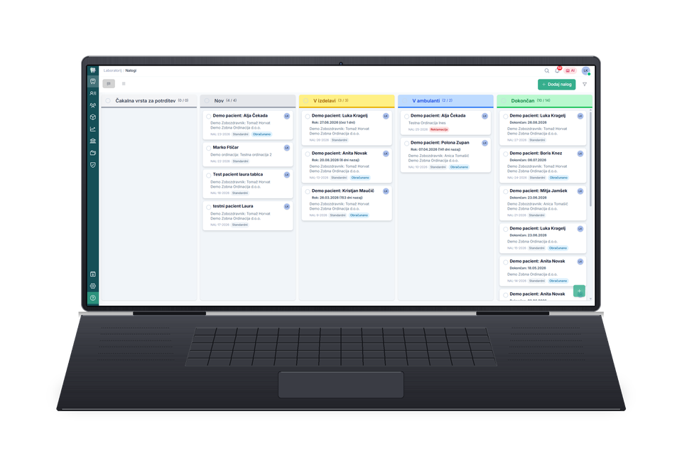 Case overview